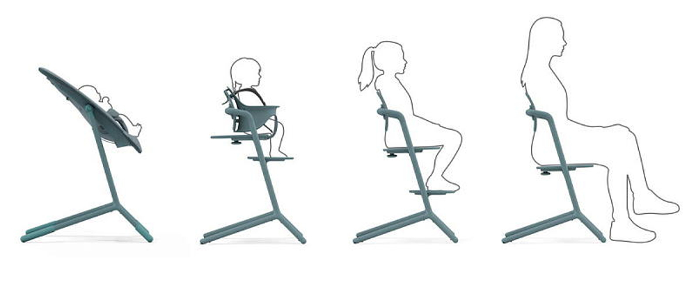 Стульчик для кормления Cybex Lemo 4 в 1 с мягкими чехлами Comfort Inlay Stone Blue/Pearl Pink