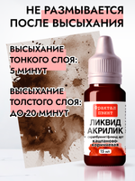 Жидкая акриловая краска ЛИКВИД АКРИЛИК «Каштаново-коричневая»