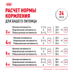 Royal Canin Ageing 12+ Эйджинг Корм влажный для взрослых кошек в возрасте старше 12 лет желе 85г