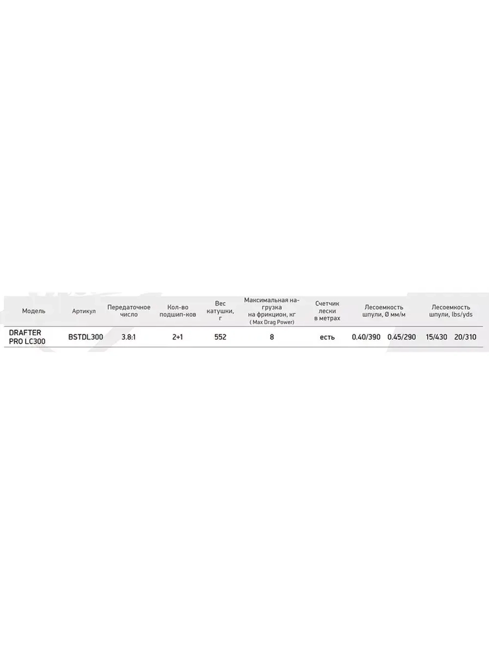 Катушка для рыбалки мультипликаторная Black Side Drafter Pro LC 300