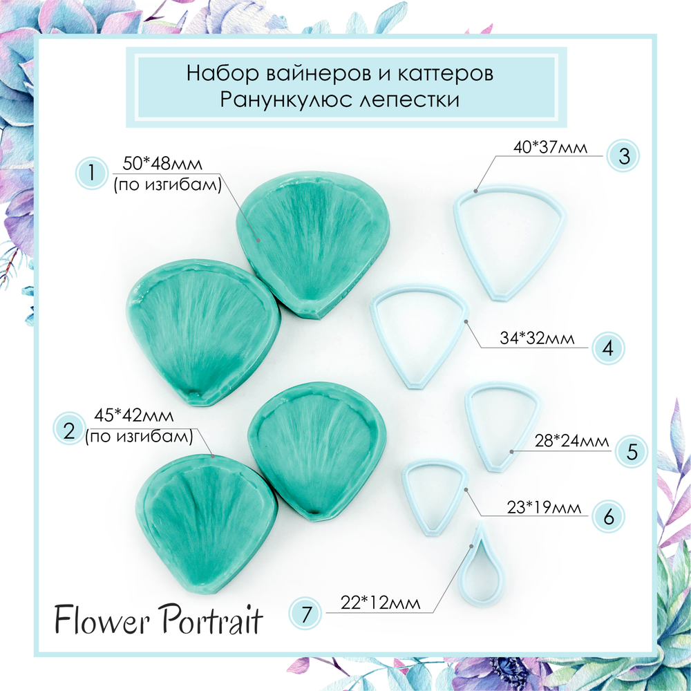 Ранункулюс лепестки