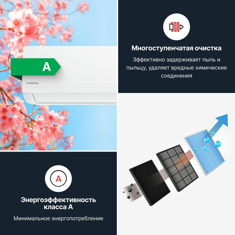 Сплит-система Kentatsu Ichi KSGI21HFAN1/KSRI21HFAN1/-40 на 20 кв. м