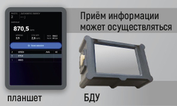 Баллистическая станция «Скорость-1»