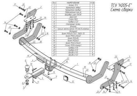 ТСУ для HYUNDAI SANTA FE CLASSIC (SM) (ТАГАЗ) 2001-2006, 2007-2012 ( ШАР ВСТАВКА 50*50 )