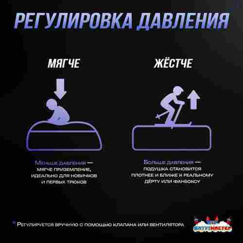 Надувная подушка «LandBag» для фристайла и экстрим-прыжков, 8×8×2,5 м