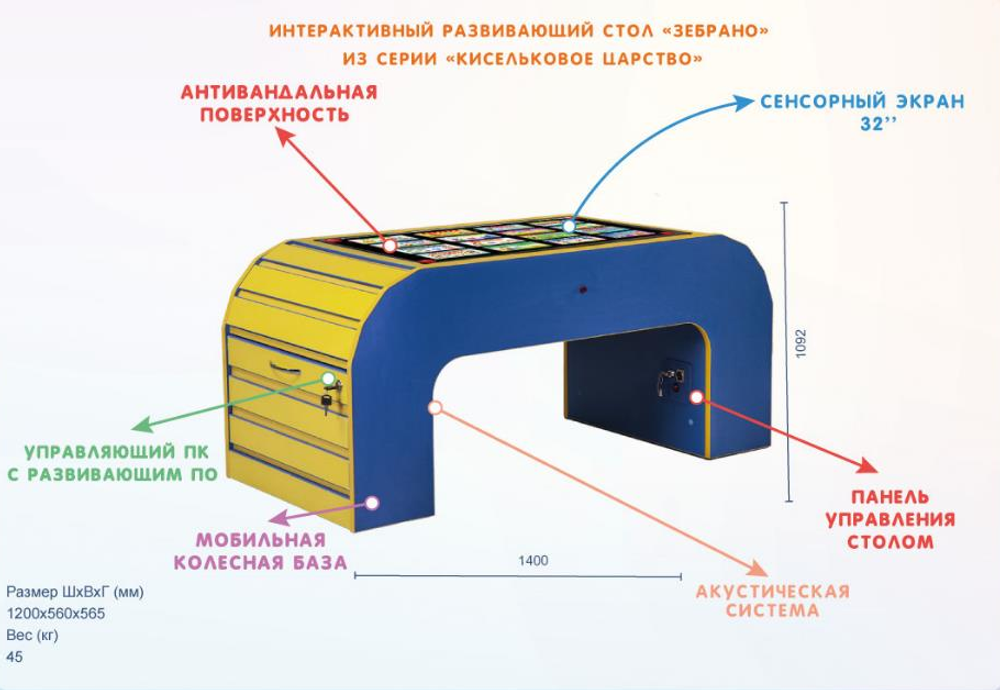 Интерактивный развивающий стол Зебрано