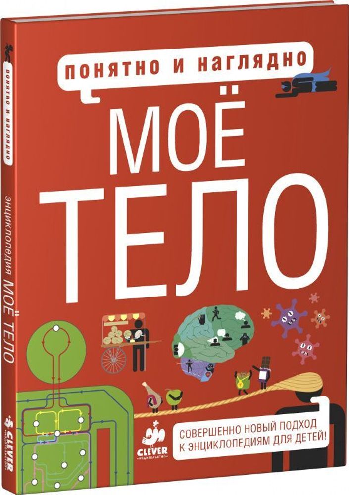 Понятно и наглядно. Мое тело