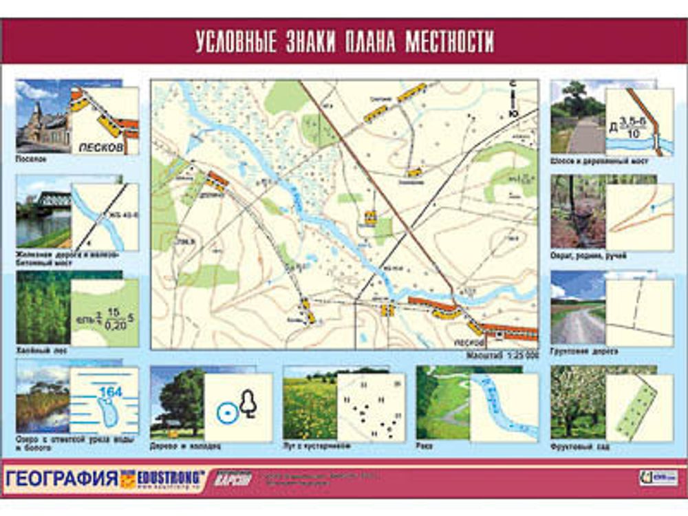 Таблица демонстрационная &quot;Условные знаки плана местности&quot; (винил 100x140)