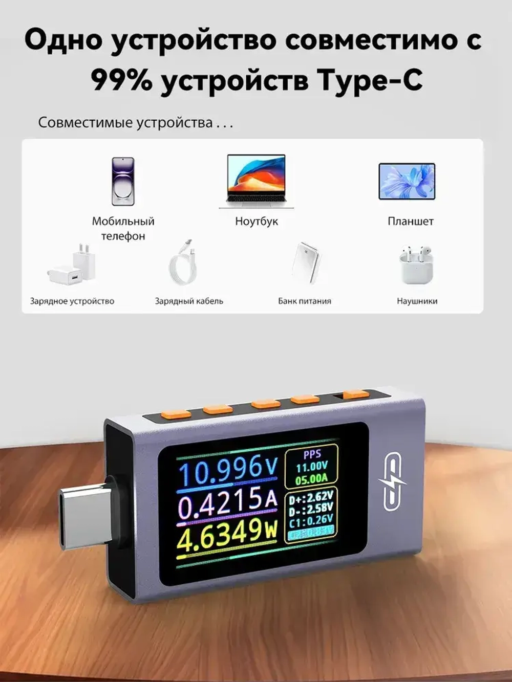 UT01C Многофункциональный USB-тестер,240W Серо - синий цифровой вольтметр-амперметр, Многопротокольное автоматическое распознавание, кривые в реальном времени