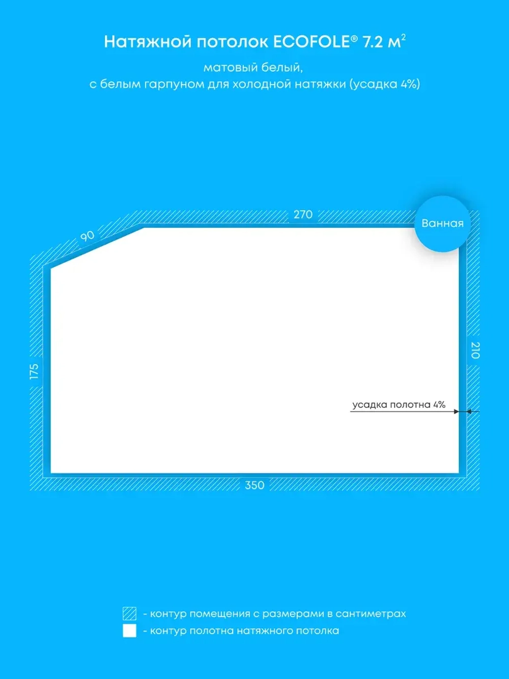Матовый натяжной потолок 7.2 м2