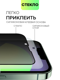 Набор стекол антишпион BROSCORP для Apple iPhone 13 Pro Max оптом (арт. IP13PROMAX-FSP-GLASS-SPY-SET2)