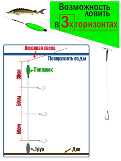 Монтаж Осетровый Фидерный Вертикальный 130см/3 поводка