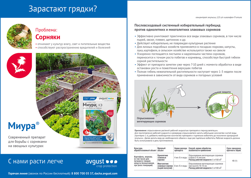 Миура защита от сорняков, 12 мл. AVGUST/Август