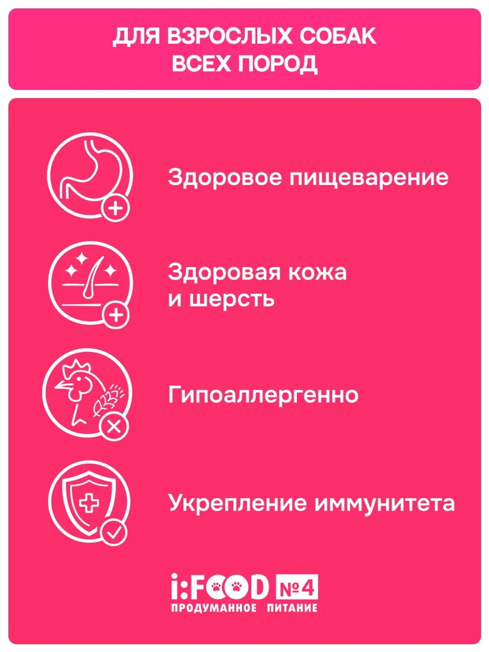 Сухой корм MOLINA SENSITIVE HYPOALLERGENIC для взрослых собак всех пород с Индейкой и лососем 12кг