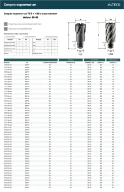 Сверло корончатое твердосплавное TCT 35*50 ALTECO