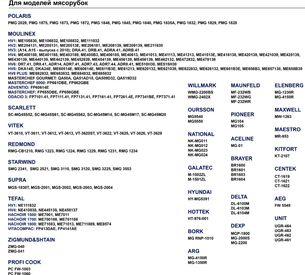 Нож в мясорубку с шестиугольным основанием Topperr