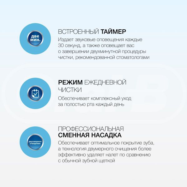 Зубная щетка Braun Oral-B D12.513