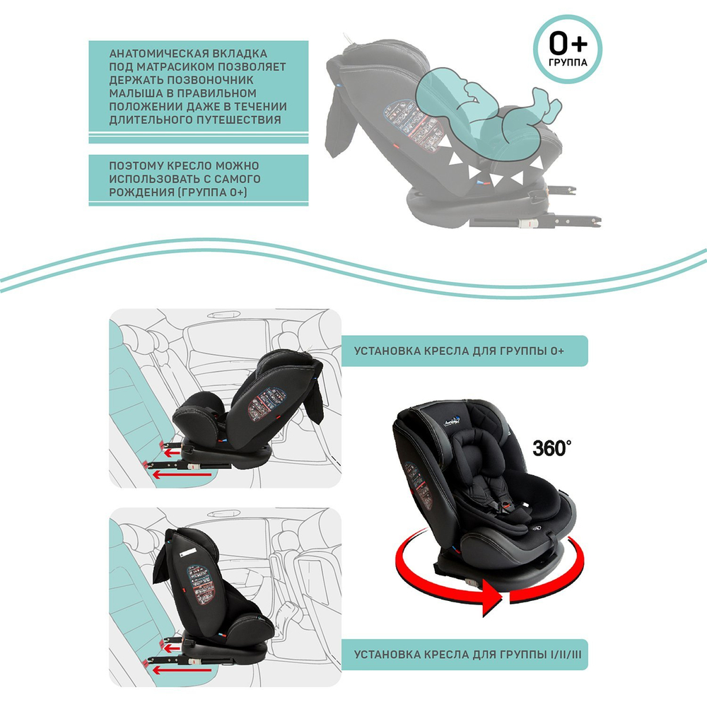 Автокресло детское AMAROBABY ST-3, Isofix класс D, группа 0+/1/2/3, (серый)