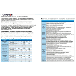 Полотно для ленточной пилы 2360 х 19 х 10/14 SVOGER пильная лента