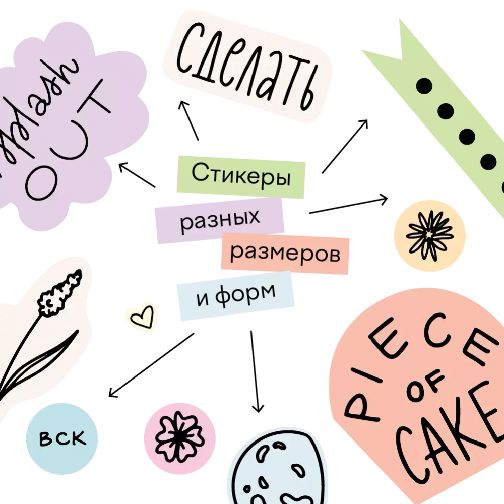 Стикерпак №5(Falafel)
