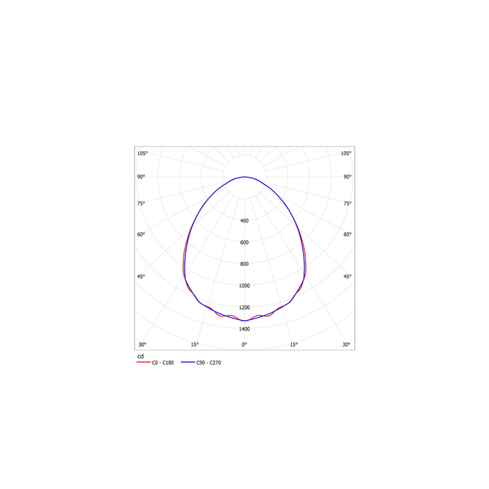Светильник LED ДВО12-38-031 Prizma NL 940 595х595х40мм АСТЗ