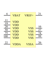 STM32F429VGT6ST