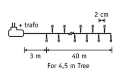Светодиодная нить Snake Light 2000 холодных ламп, 40 м., 24В, 8 режимов, зеленый провод, для елки 260-300 см., Christmas DeLuxe (85746)