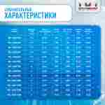 Песочный фильтр WL-ADG900 для бассейна до 240 м³, до 400 кг песка, до 30000 л/ч