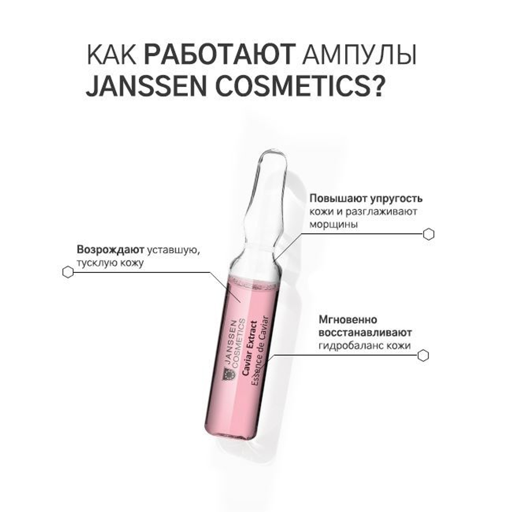 JANSSEN COSMETICS Ампулы "Экстракт икры" (супервосстановление) | Caviar Extract 7х2 ml