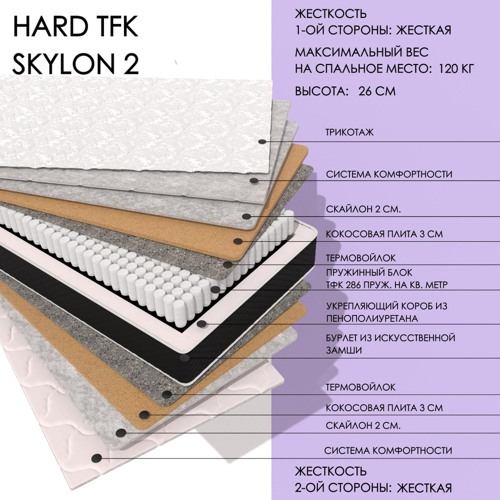 Hard TFK Skylon2
