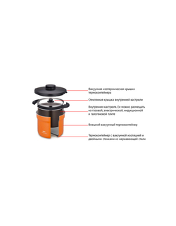 Термокастрюля Thermos KBC-4500 (4,5 литра)