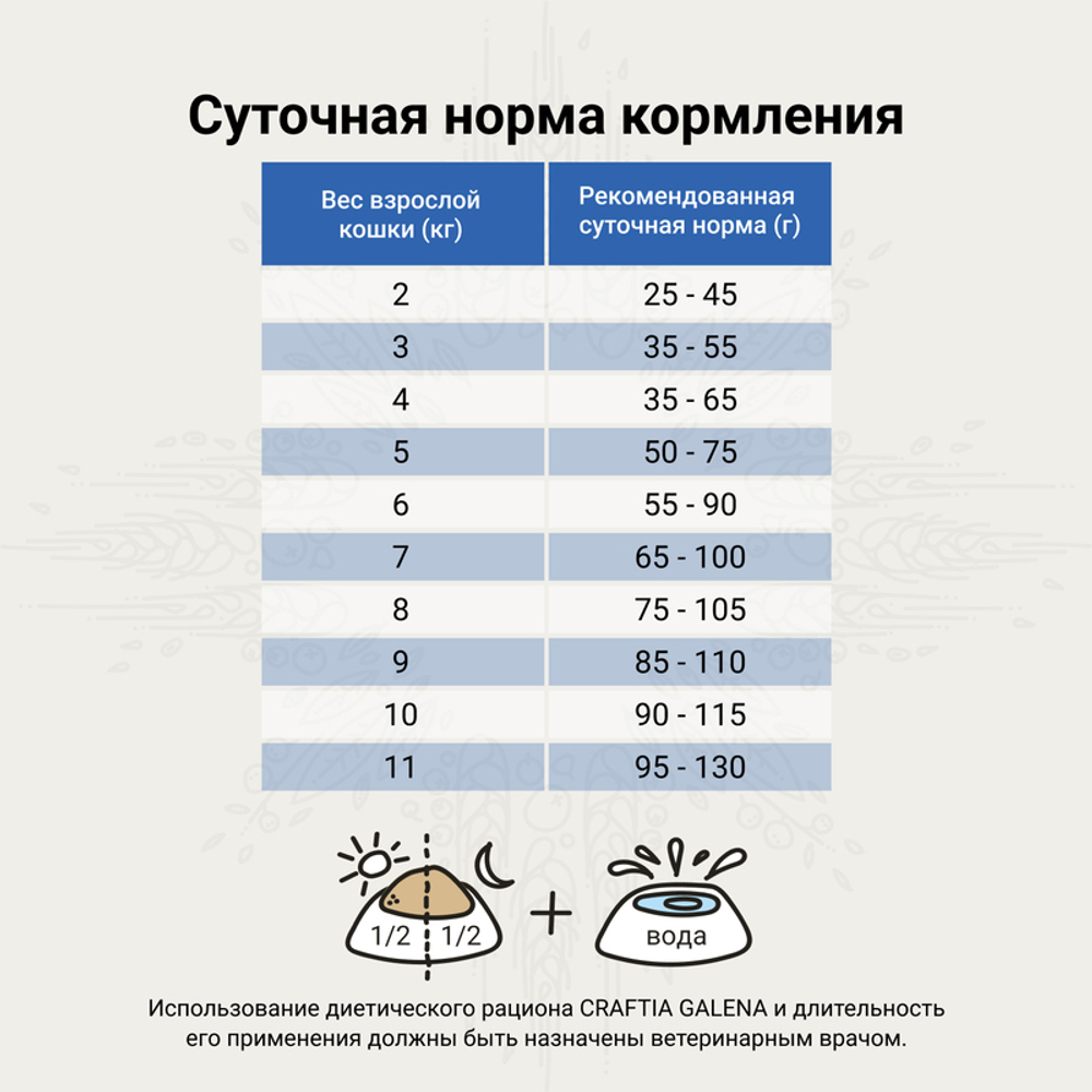CRAFTIA GALENA CAT DIABETIC CARE Диабетик 1,4 кг для кошек при сахарном диабете