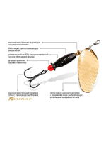 Блесна вертушкка для рыбалки AQUA ESTI BULLET-