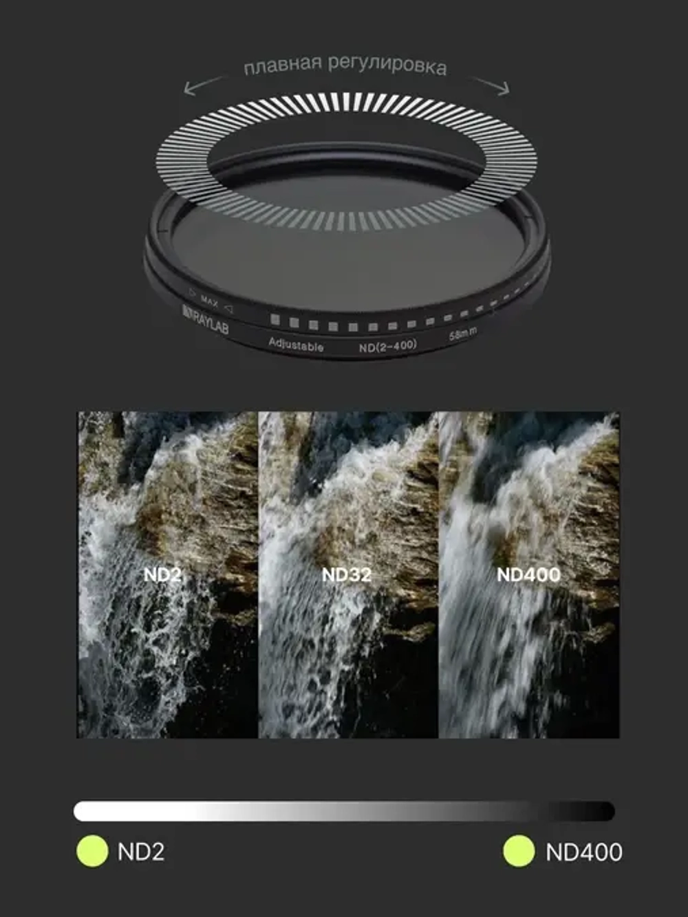 Фильтр нейтральный RayLab ND2-400 58mm