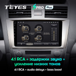 Teyes SPRO Plus 9" для Toyota Camry 2006-2011