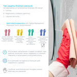 Перчатки КЩС латексные многоразовые красные,  1 пара, р-р XL HQ Profiline