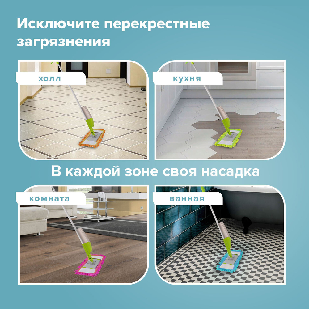 Насадка МОП комплект 4 шт. УНИВЕРСАЛЬНАЯ для швабр 38-42 см (ТИП К) микрофибра букли/синель LAIMA