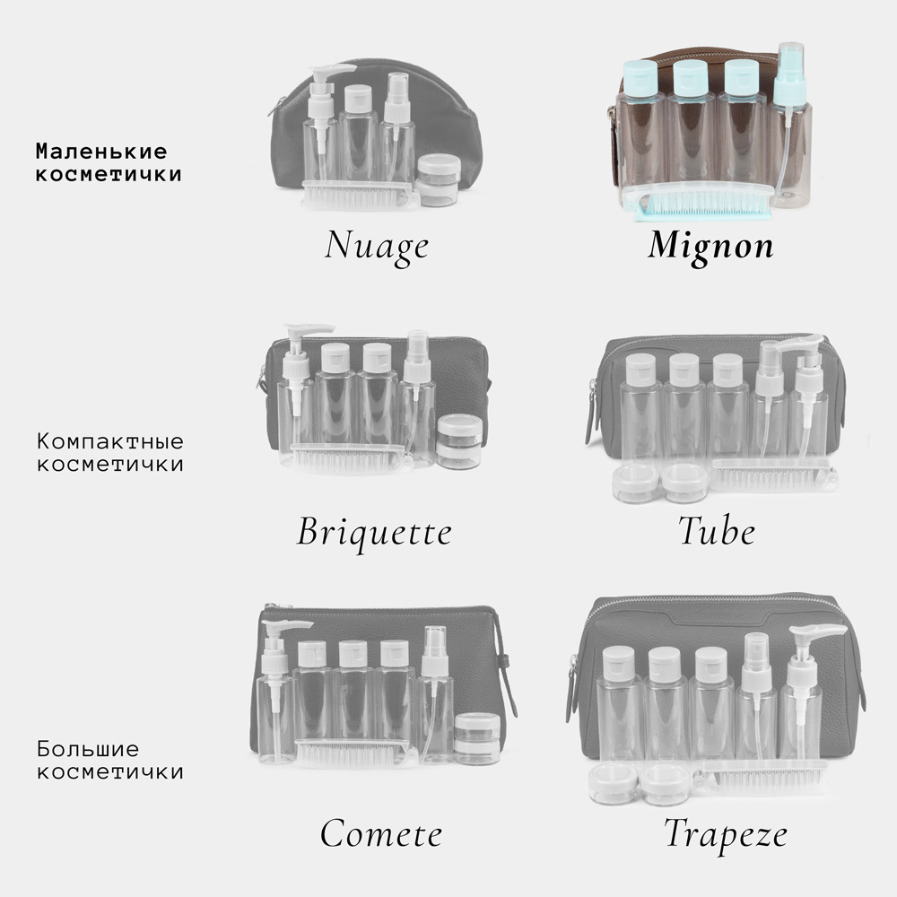 Несессер Mignon из кожи теленка, цвета шоколад