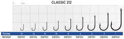 Крючок Dunaev Classic 212 #12 (упак. 9 шт)