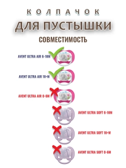 Колпачок для соски пустышки AVENT ultra air 6-18m 18+m