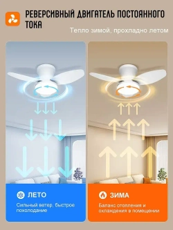 Вентилятор потолочный с пультом, диаметр 65 см, Белый