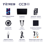 Teyes CC3 2K 10,2"для Toyota Harrier 2013-2020