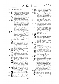 A Chinese and English dictionary: arranged according to radicals and sub-radicals / by P. Poletti | P Poletti