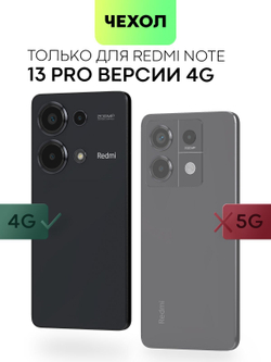 Чехол BROSCORP для Poco M6 Pro (арт.XM-PM6PRO(4G)-TPU-01-TRANSPARENT )
