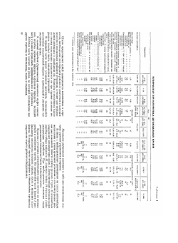 Автомобильные краны | А.И. Астахов