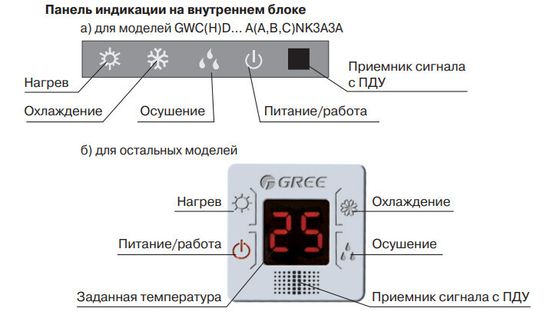 Мультисплит-система Aeronik ASI-18COHMZ(AEH(18)AA-K3DNA1B/I)