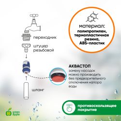GWHC20-058 GREEN APPLE Коннектор с аквастопом для шланга 12 мм , пластик, TPR
