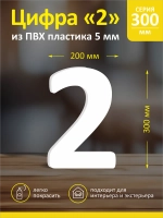 Цифра из пластика на стену