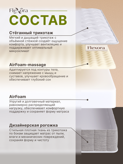 Матрас Flexora AirBalance