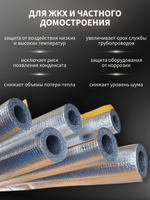 Трубная изоляция 42, утеплитель для труб 13 мм из вспененного полиэтилена, с защитным покрытием из алюминиевой фольги, армированной стеклосеткой, теплоизоляция